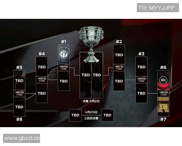 英雄联盟心理素质实力排行榜揭晓玩家心理素质对比赛胜负的影响分析