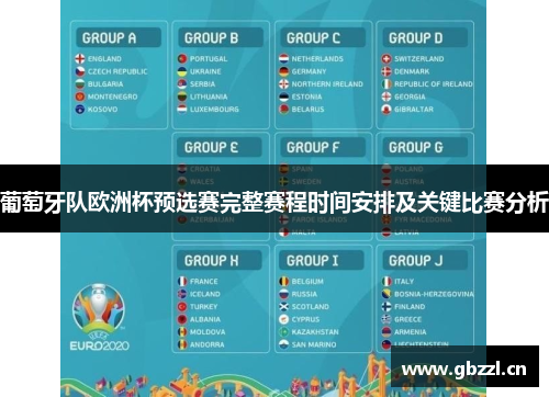 葡萄牙队欧洲杯预选赛完整赛程时间安排及关键比赛分析