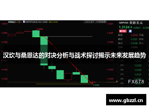 汉坎与桑恩达的对决分析与战术探讨揭示未来发展趋势