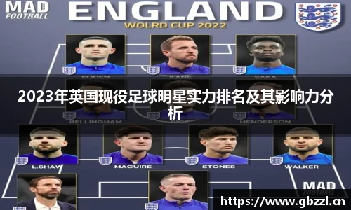 2023年英国现役足球明星实力排名及其影响力分析